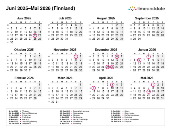 Kalender für 2025 in Finnland