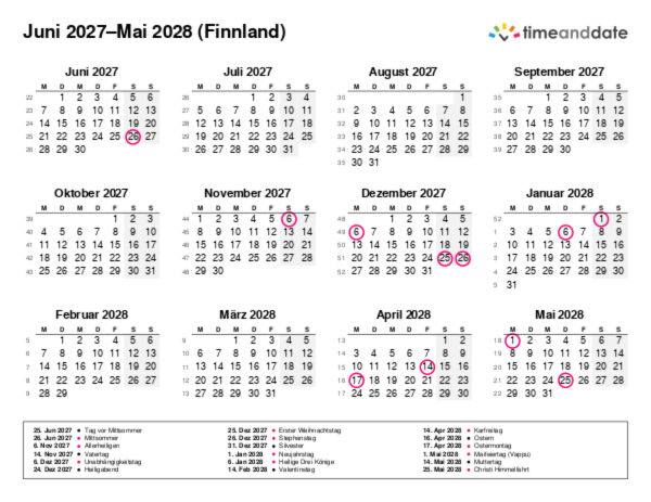 Kalender für 2027 in Finnland