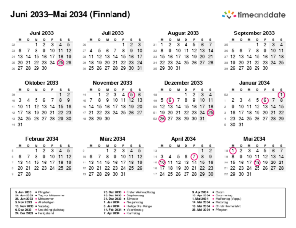 Kalender für 2033 in Finnland