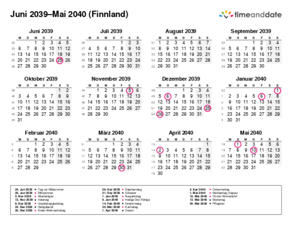 Kalender für 2039 in Finnland