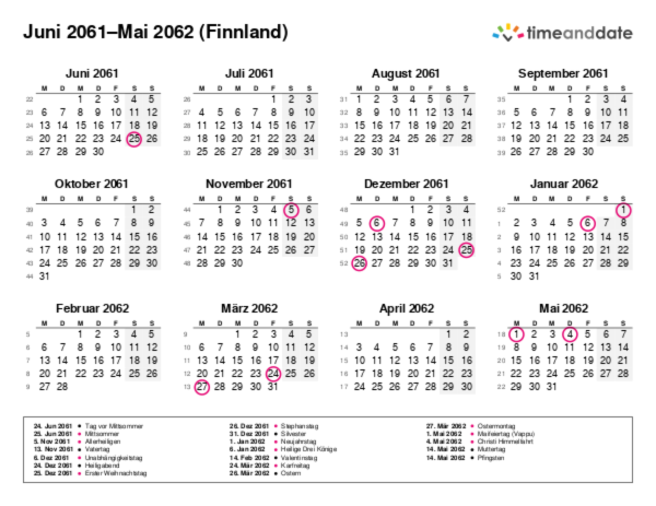 Kalender für 2061 in Finnland
