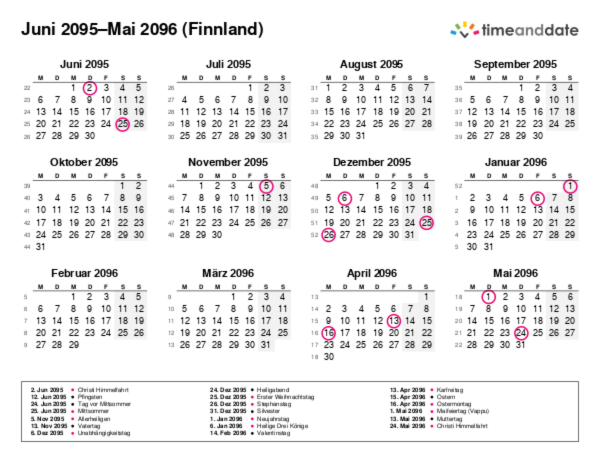 Kalender für 2095 in Finnland