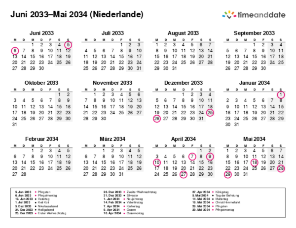 Kalender für 2033 in Niederlande
