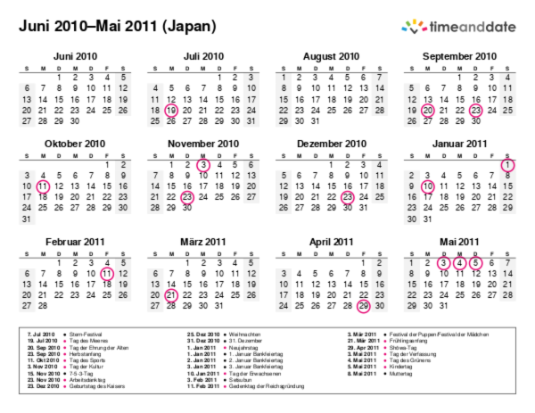 Kalender für 2010 in Japan