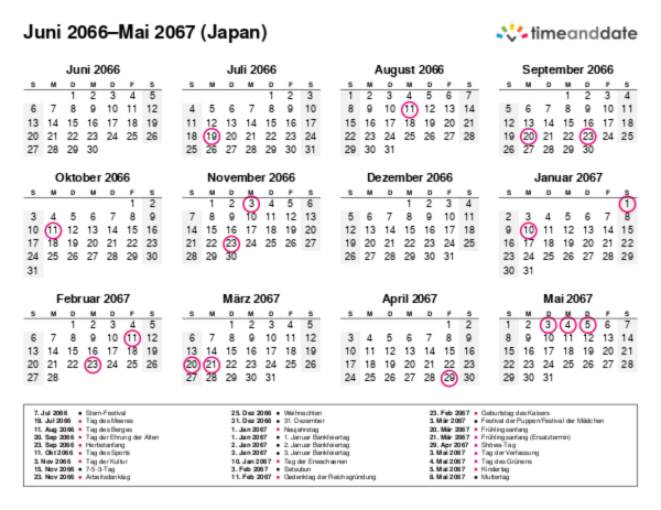 Kalender für 2066 in Japan