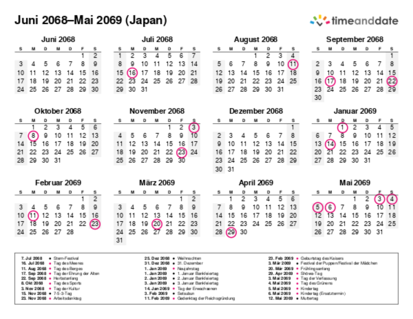 Kalender für 2068 in Japan