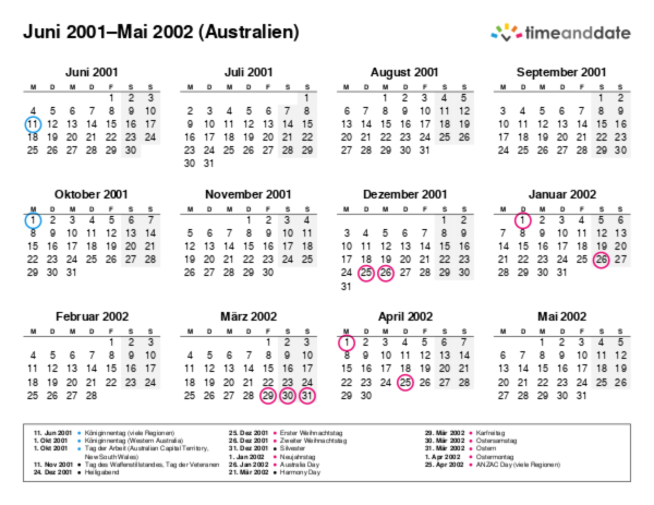 Kalender für 2001 in Australien