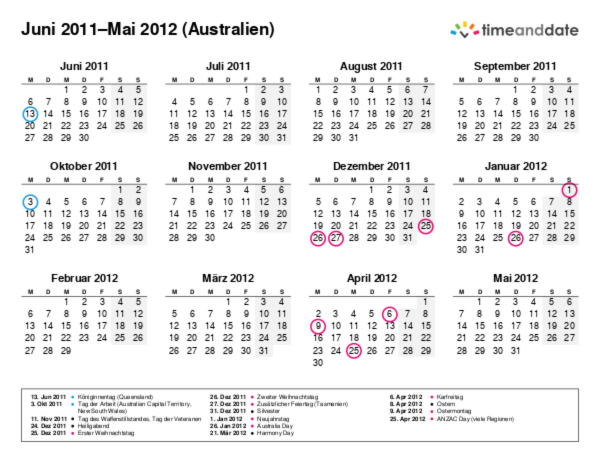 Kalender für 2011 in Australien