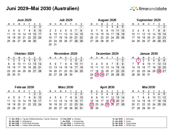 Kalender für 2029 in Australien