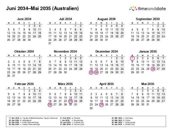 Kalender für 2034 in Australien