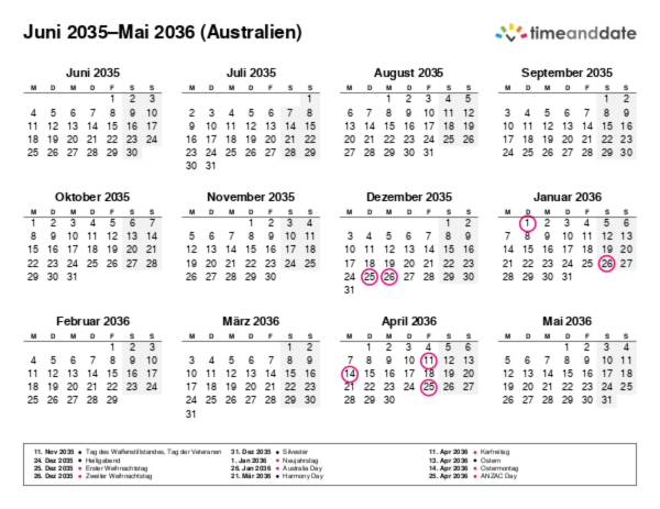 Kalender für 2035 in Australien