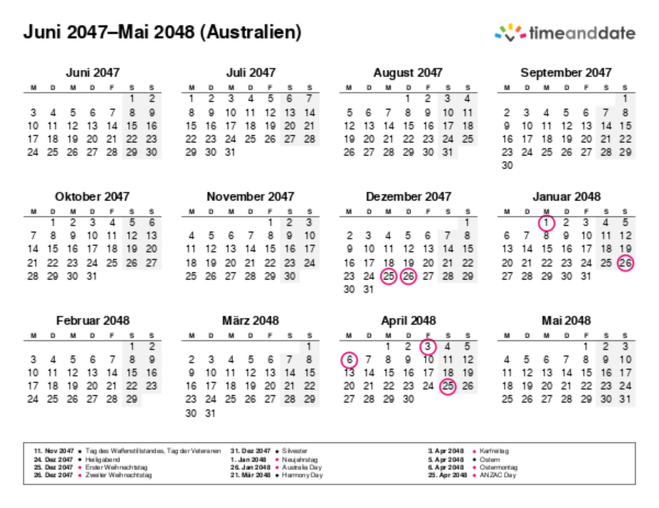 Kalender für 2047 in Australien