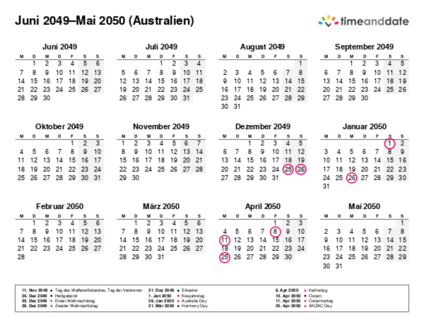 Kalender für 2049 in Australien