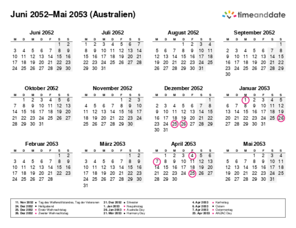 Kalender für 2052 in Australien