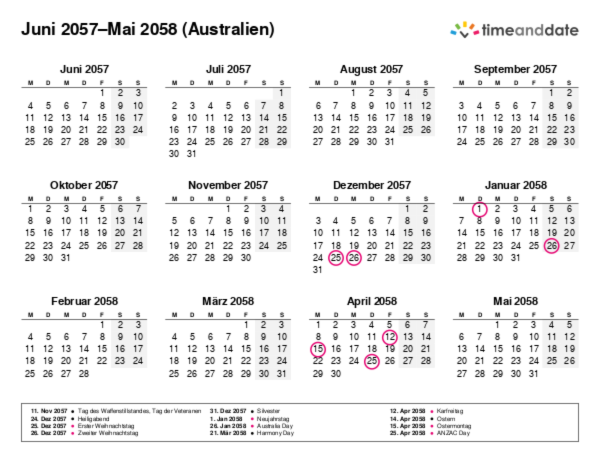 Kalender für 2057 in Australien