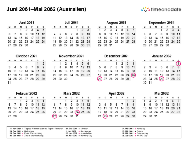 Kalender für 2061 in Australien