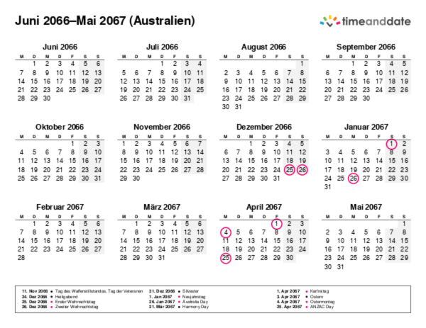 Kalender für 2066 in Australien