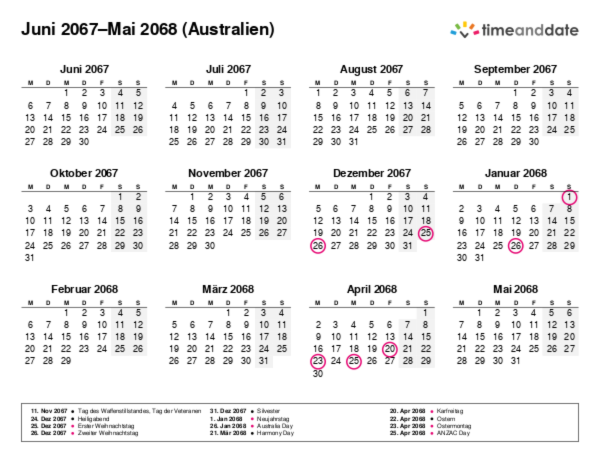 Kalender für 2067 in Australien