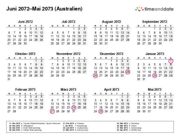 Kalender für 2072 in Australien