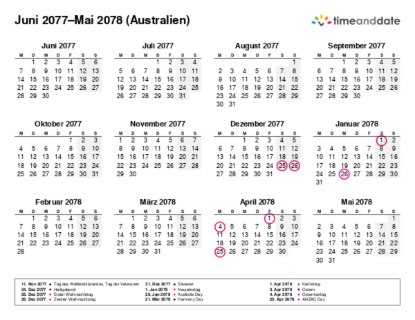 Kalender für 2077 in Australien