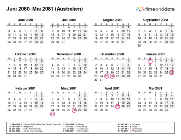 Kalender für 2080 in Australien