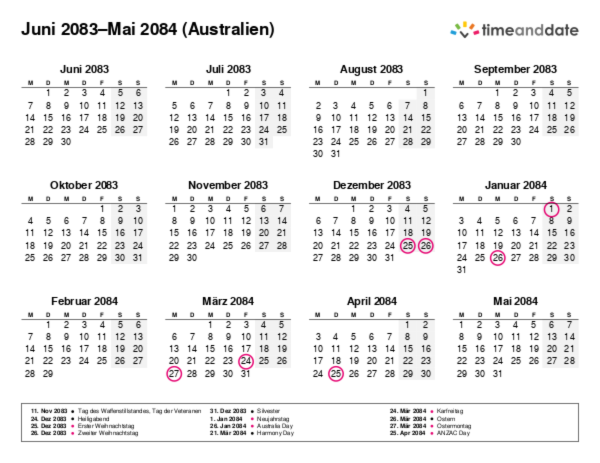 Kalender für 2083 in Australien
