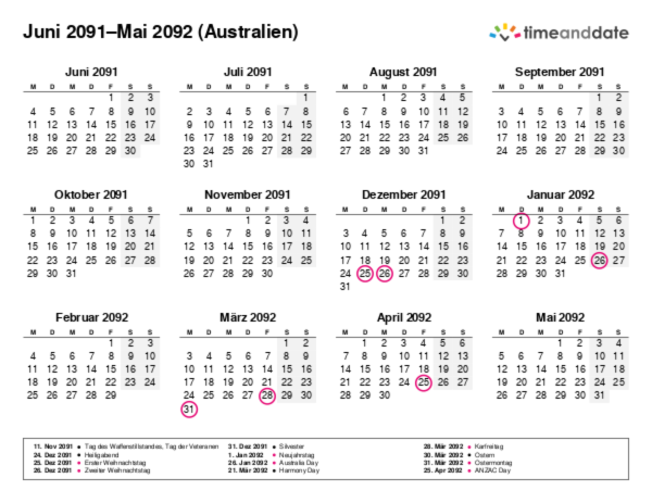 Kalender für 2091 in Australien