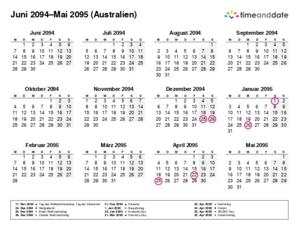 Kalender für 2094 in Australien