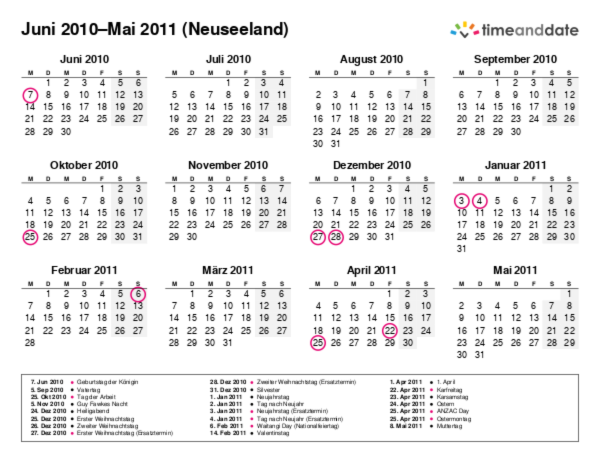 Kalender für 2010 in Neuseeland