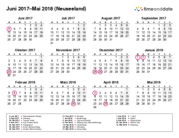 Kalender für 2017 in Neuseeland