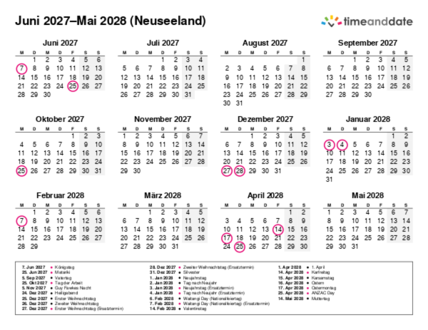 Kalender für 2027 in Neuseeland