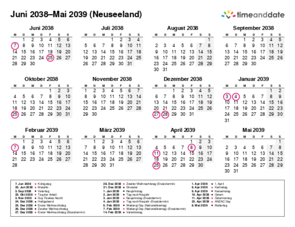 Kalender für 2038 in Neuseeland