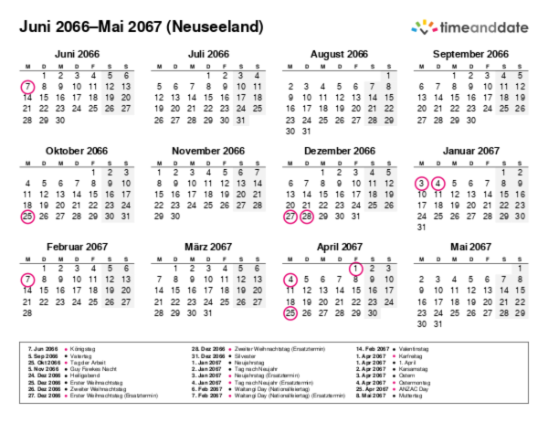Kalender für 2066 in Neuseeland