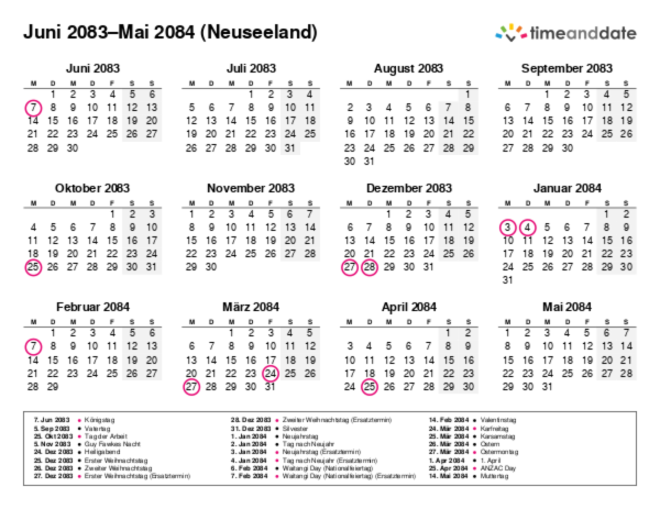 Kalender für 2083 in Neuseeland