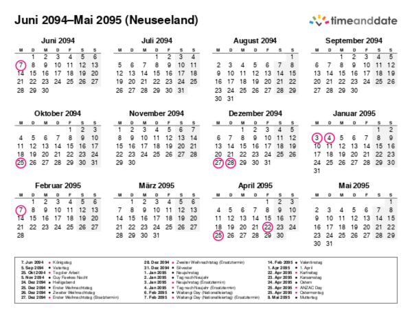 Kalender für 2094 in Neuseeland