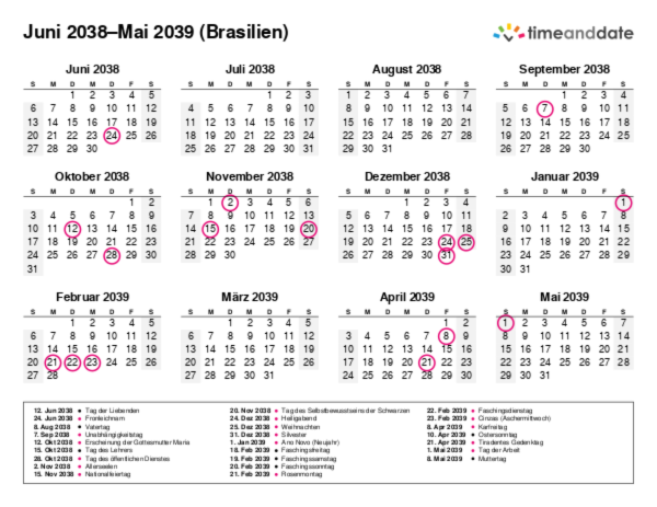 Kalender für 2038 in Brasilien