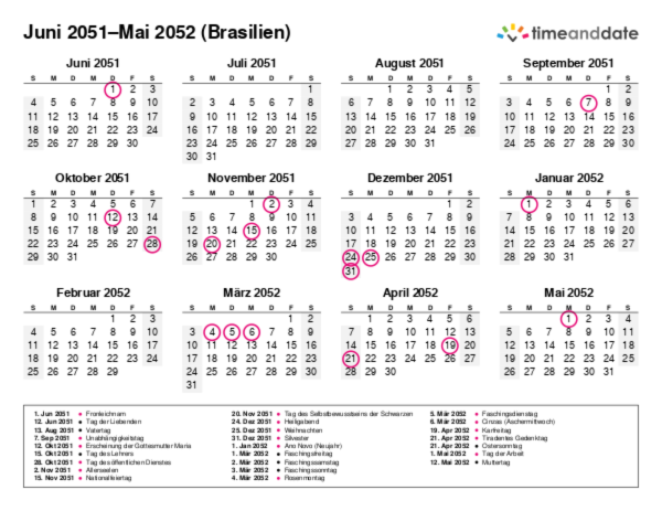 Kalender für 2051 in Brasilien