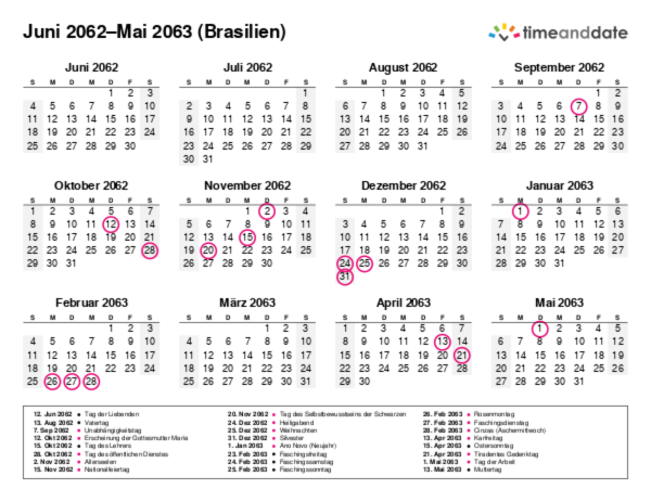Kalender für 2062 in Brasilien