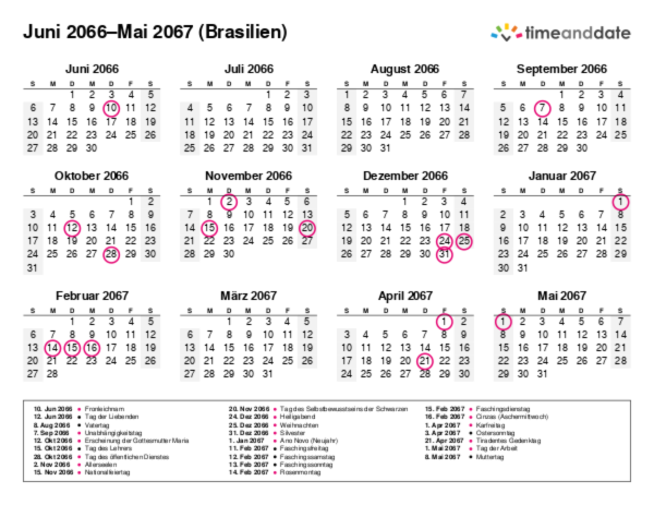 Kalender für 2066 in Brasilien