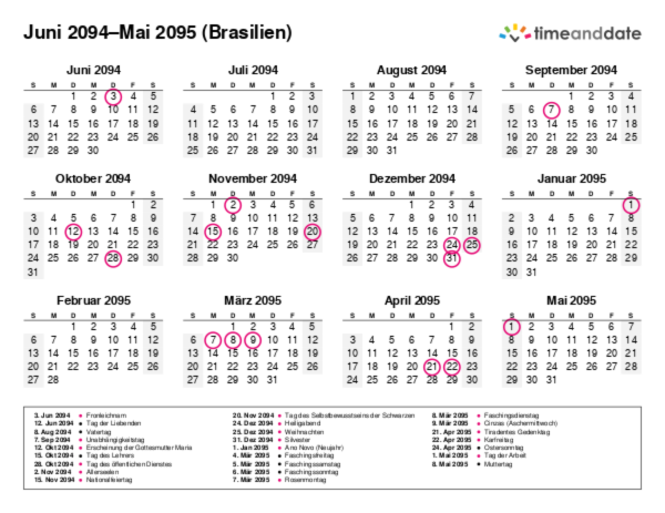 Kalender für 2094 in Brasilien