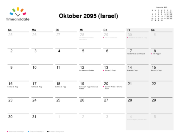 Kalender für 2095 in Israel