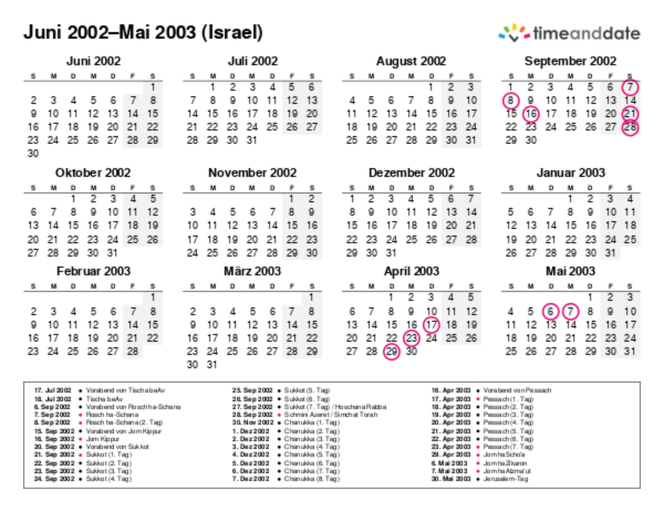 Kalender für 2002 in Israel