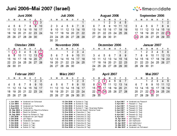 Kalender für 2006 in Israel