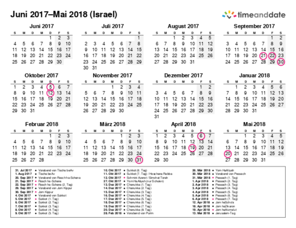 Kalender für 2017 in Israel