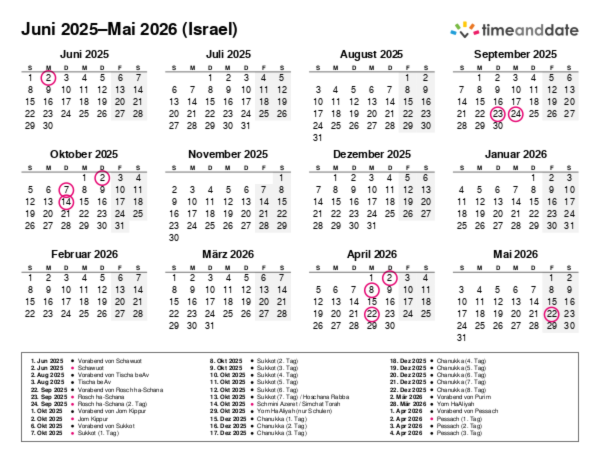 Kalender für 2025 in Israel