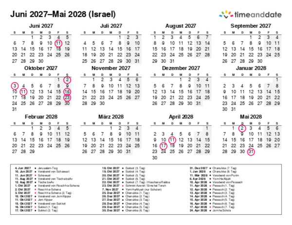 Kalender für 2027 in Israel