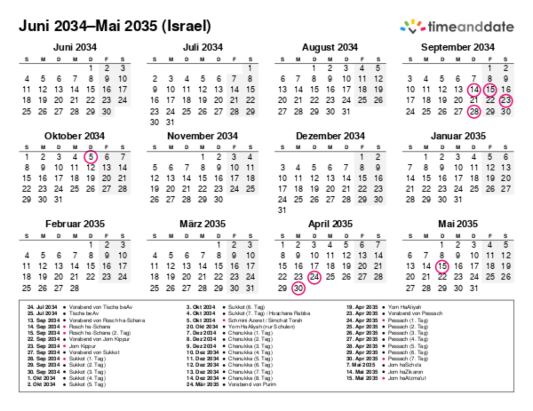 Kalender für 2034 in Israel