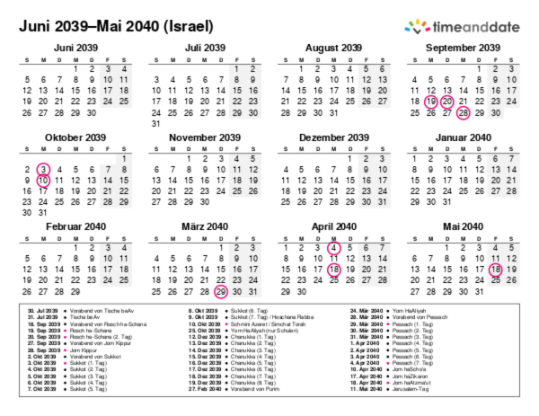 Kalender für 2039 in Israel