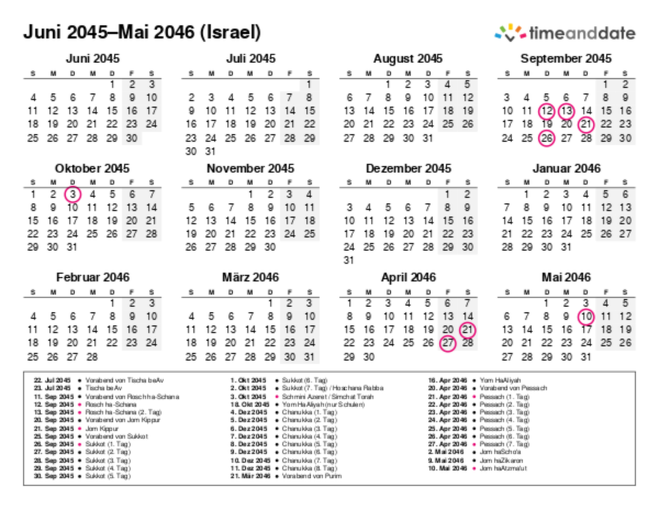 Kalender für 2045 in Israel