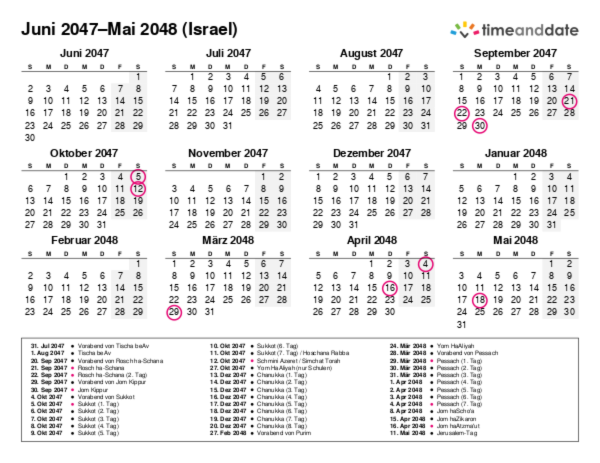 Kalender für 2047 in Israel